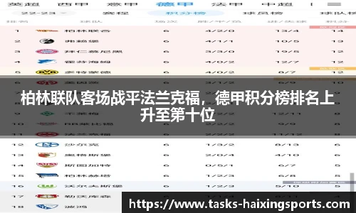 柏林联队客场战平法兰克福,德甲积分榜排名上升至第十位