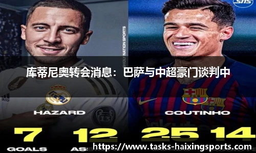 库蒂尼奥转会消息:巴萨与中超豪门谈判中