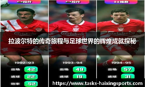 拉波尔特的传奇旅程与足球世界的辉煌成就探秘